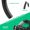 Adjustable Grip Strength Trainer - Forearm Strengthener with Resistance Range of 22-132 lbs (10-60 kg) for Musicians, Athletes, and Hand Injury Rehabilitation