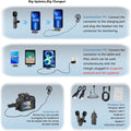 3 in 1 Dual Wireless Lavalier Microphone for Iphone/Android Phone/Camera/Laptop Plug-Play Mini Mic for Video Recording Interview
