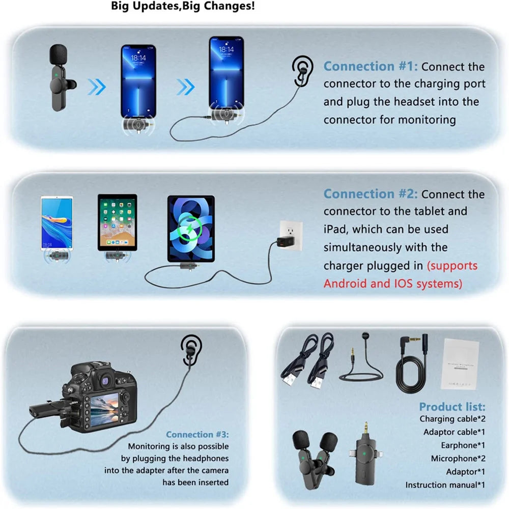 3 in 1 Dual Wireless Lavalier Microphone for Iphone/Android Phone/Camera/Laptop Plug-Play Mini Mic for Video Recording Interview